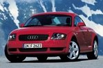 Car specs and fuel consumption for Audi TT (8N)