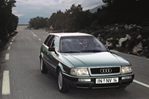 Car specs and fuel consumption for Audi 80 5- series B4- Avant