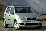 Car specs and fuel consumption for Fiat Punto 3- series