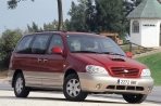 Car specs and fuel consumption for Kia Carnival 2- series