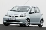 Car specs and fuel consumption for Toyota Aygo 1- series