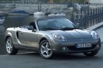 Car specs and fuel consumption for Toyota MR2 MR2