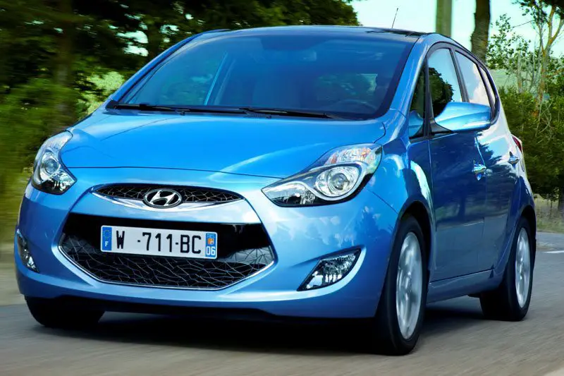 Технически характеристики на Hyundai ix20  и разход на гориво