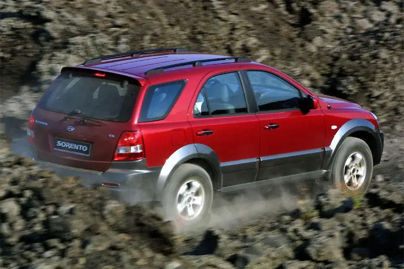 Kia sorento 1 характеристики