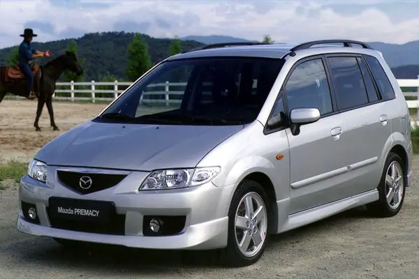 Технически характеристики на Mazda Premacy  и разход на гориво
