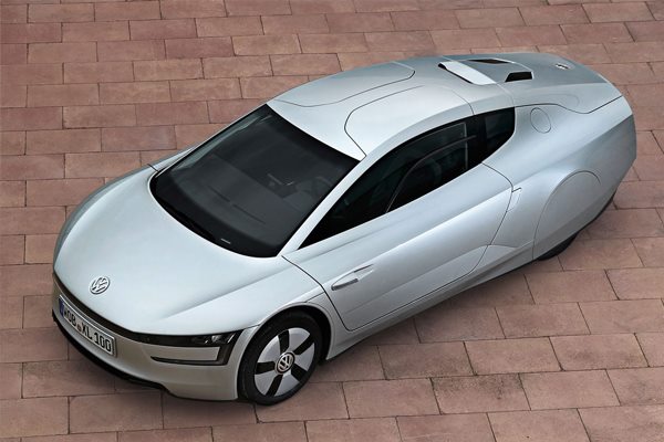 Технические характеристики и расход топлива Volkswagen 