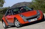 Car specs and fuel consumption for Smart Roadster