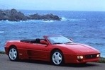 Dane techniczne, spalanie, opinie Ferrari 348